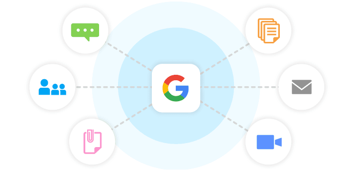 業務ツールをひとつに統合