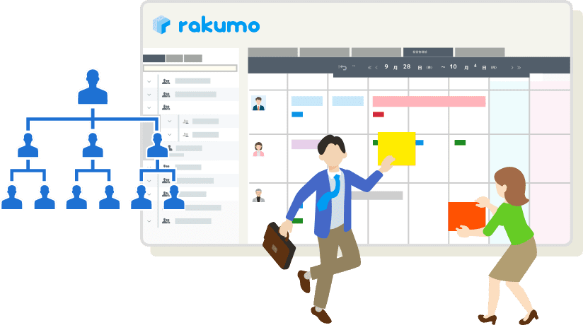 Google カレンダー と rakumo カレンダー の同期イメージ
