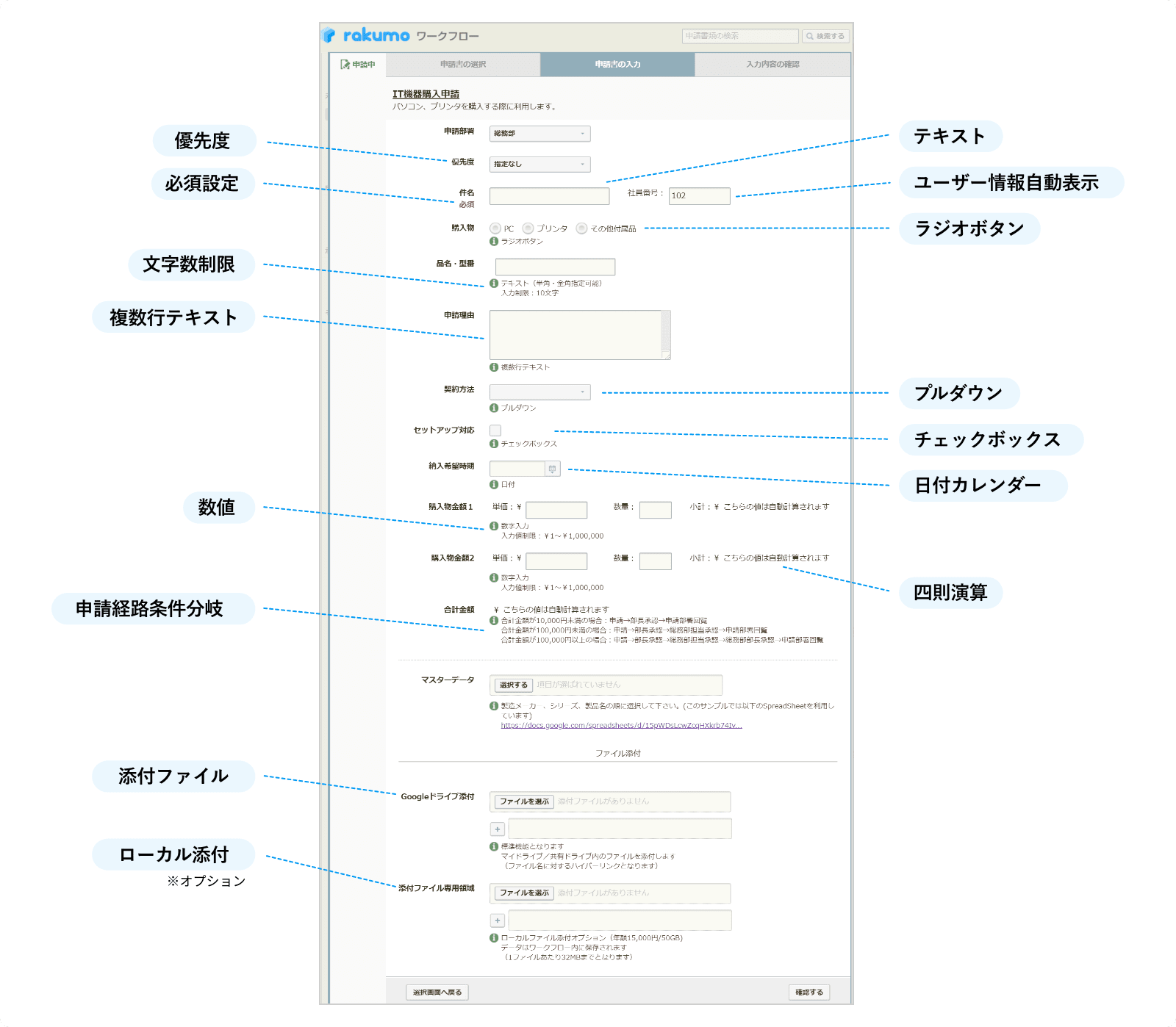 rakumo ワークフロー 申請ひな形の例
