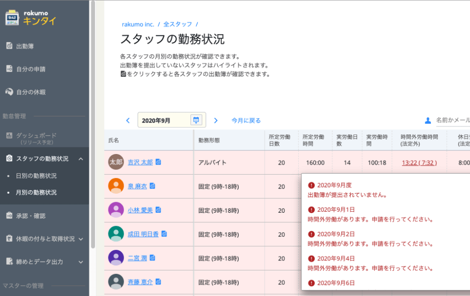 rakumo キンタイ スタッフのアラート内容表示画面