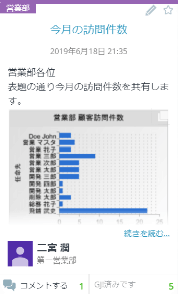 rakumo ボード 掲示板掲載例(営業関連)