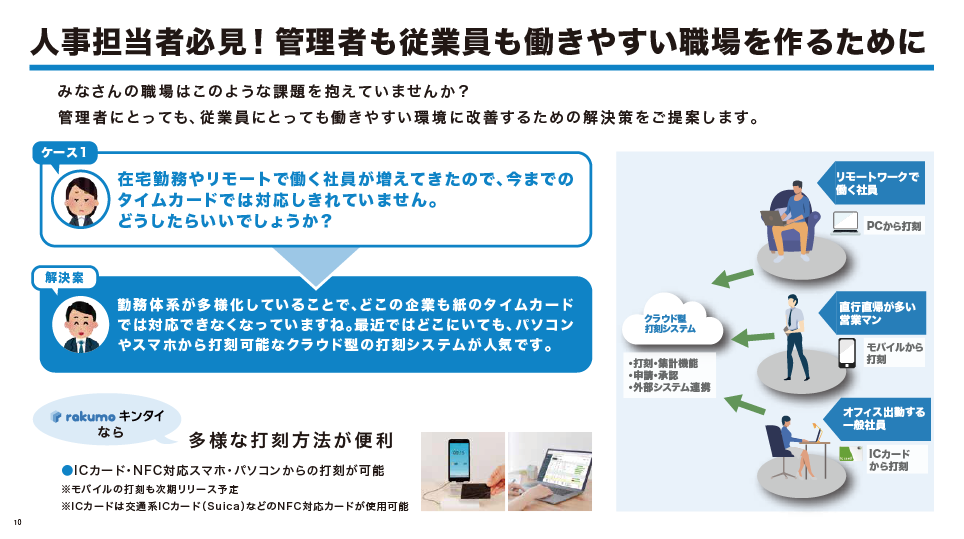 今日から始める働き方改革 With It Rakumo