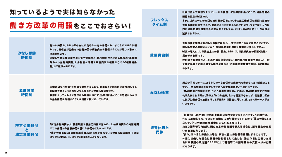 今日から始める働き方改革 With It Rakumo